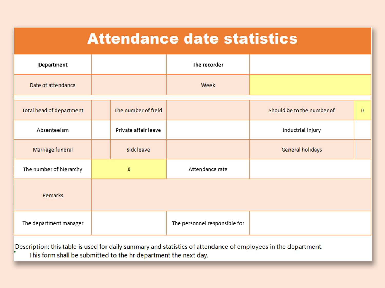Attendance date statistics