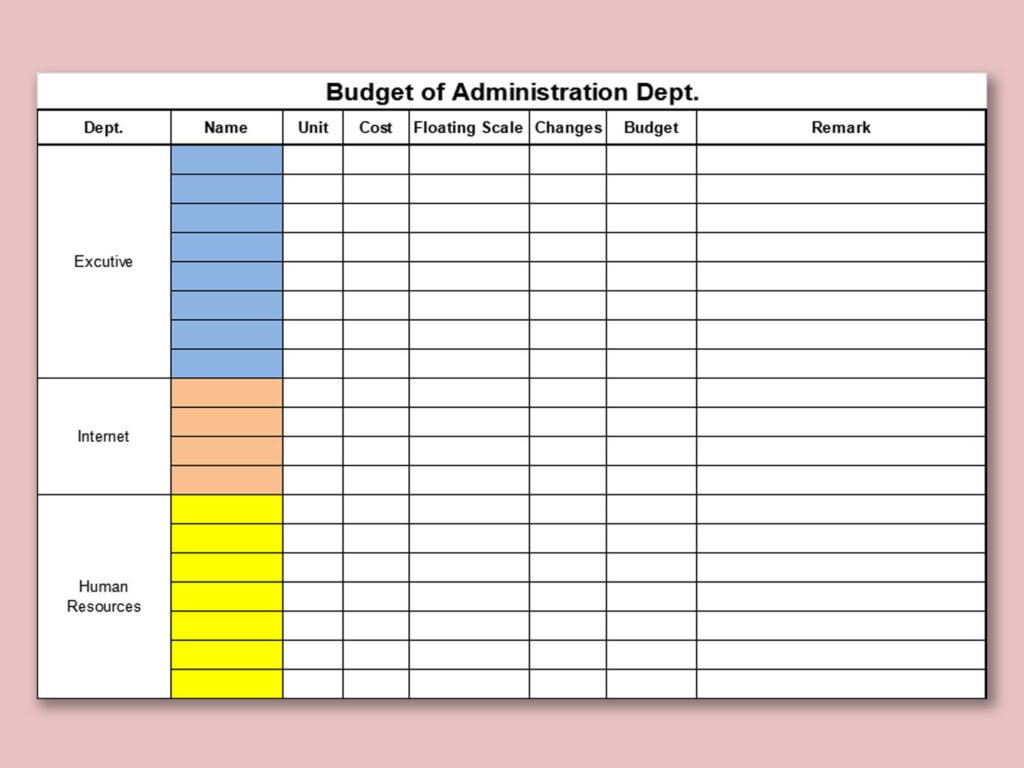 budget of administration