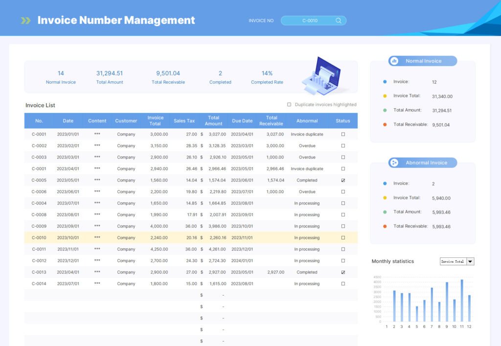 Invoice Number Management