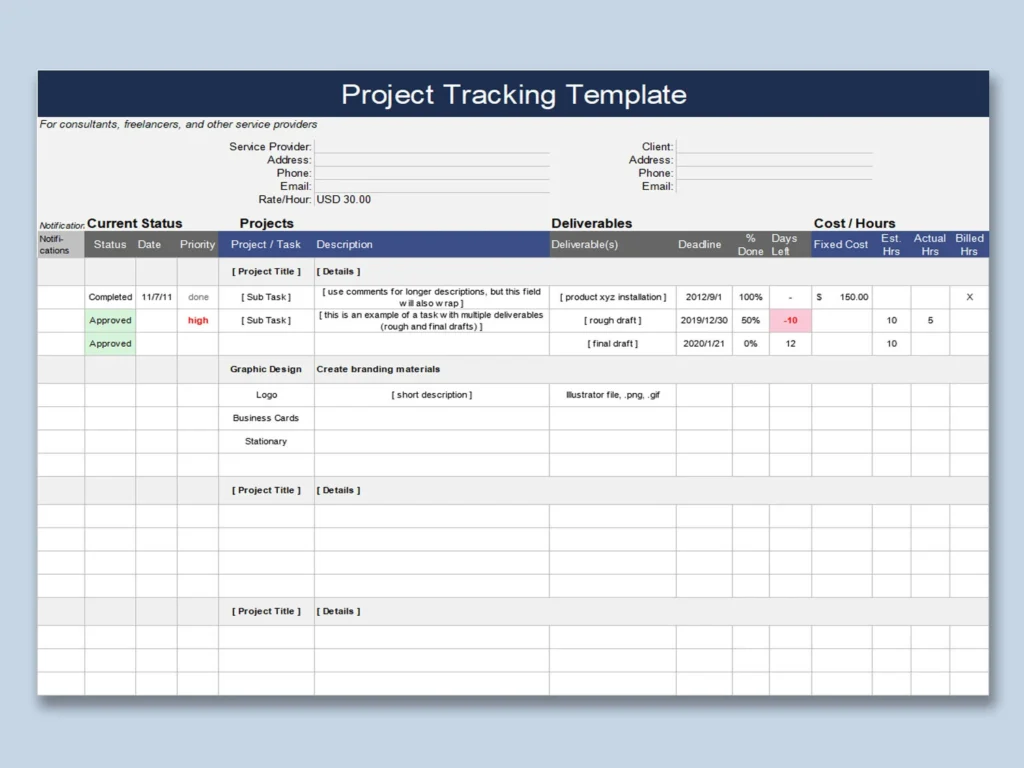 Business Project