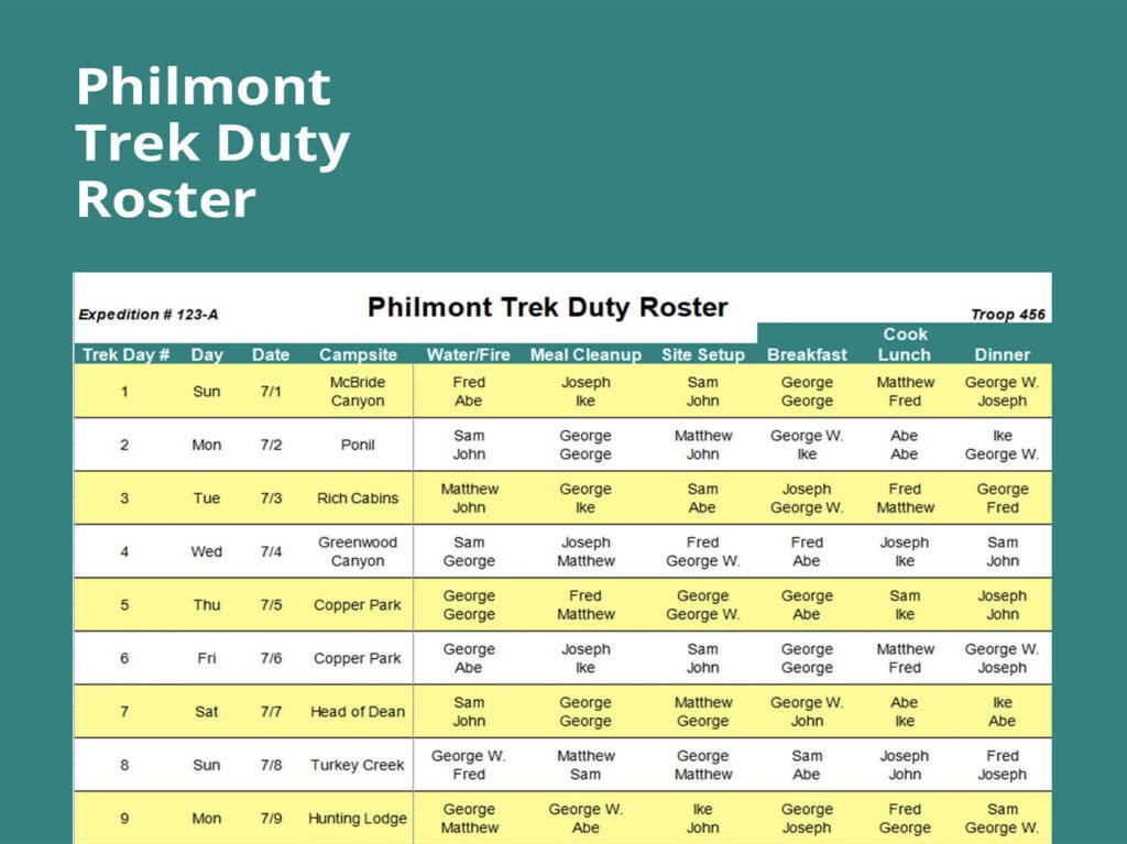 Duty Roster Excel Template